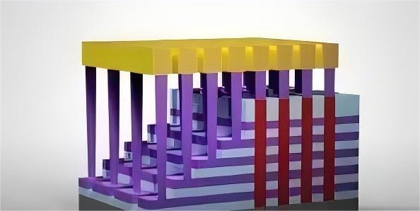 Une explication complète du processus de fabrication des puces (2/2): de la plaquette à l'emballage et aux tests
