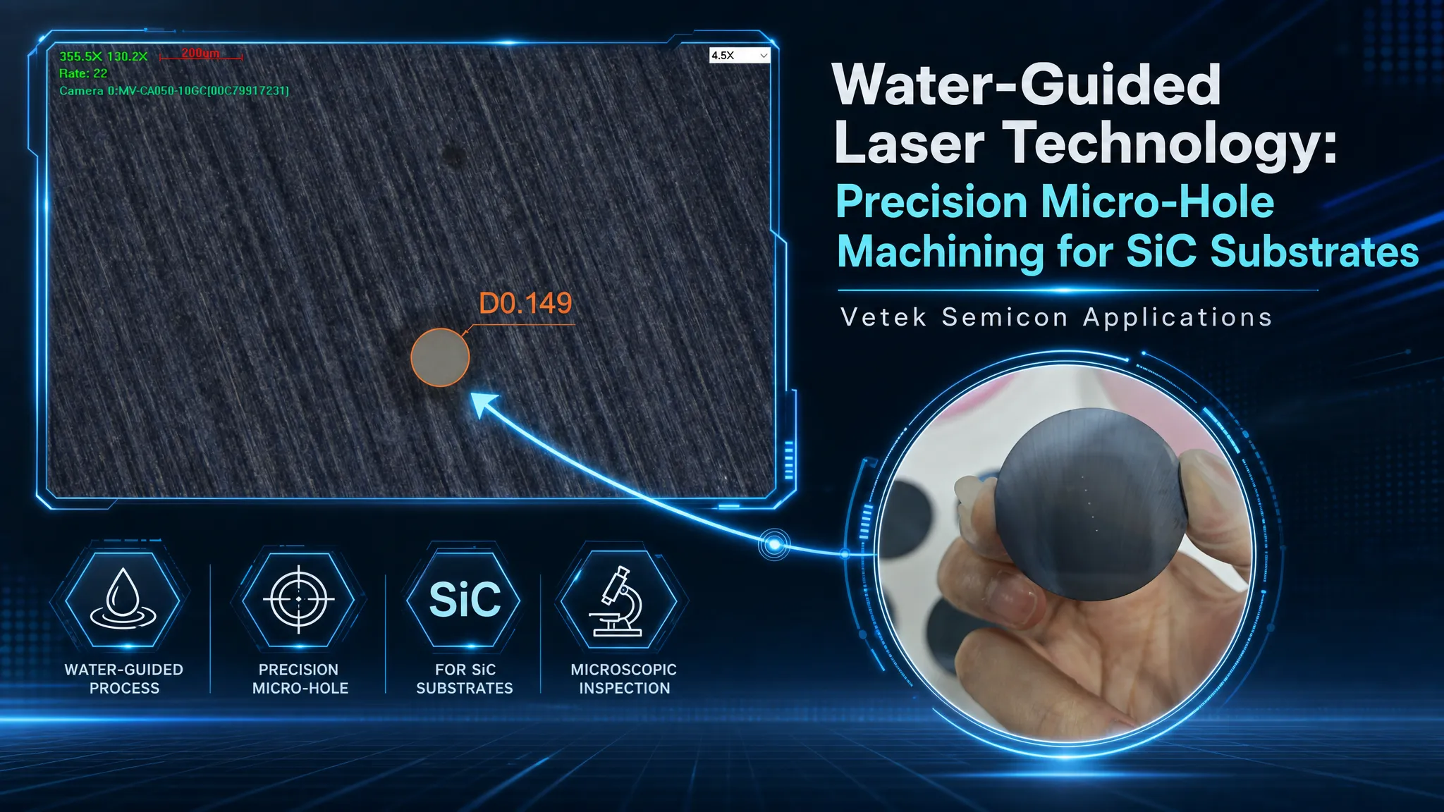 Technologie laser guidée par l'eau : usinage de micro-trous de précision pour les substrats SiC